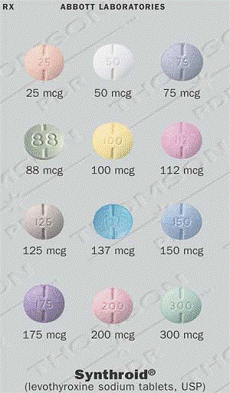 Index Breastfeed And Synthroid